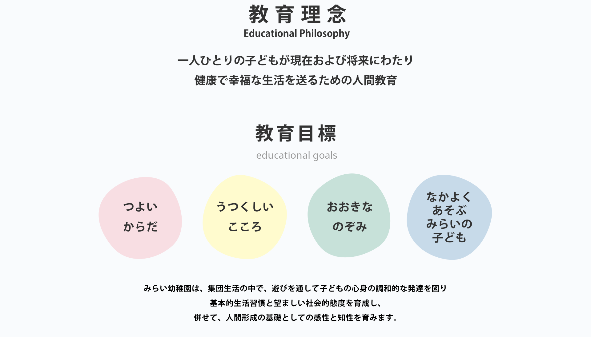 教育理念・教育目標