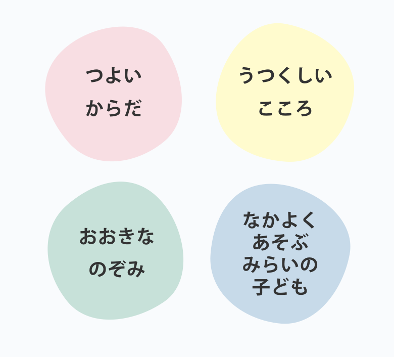 教育目標