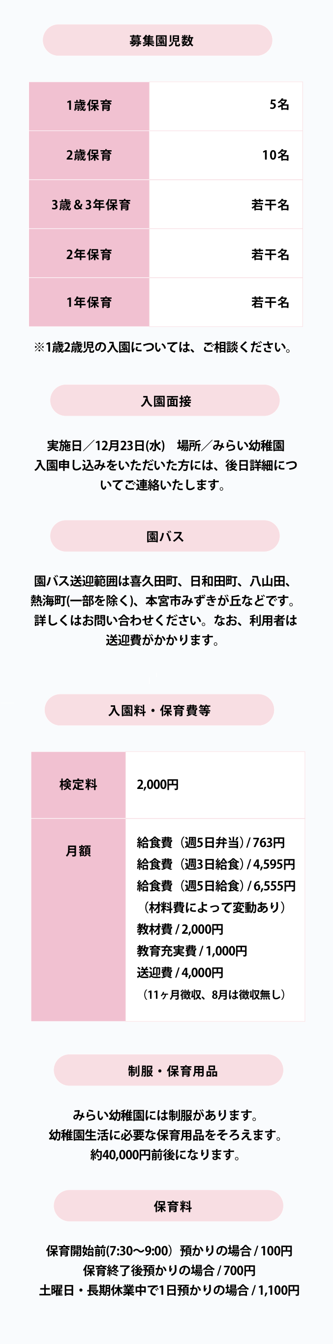 入園募集要項 詳細